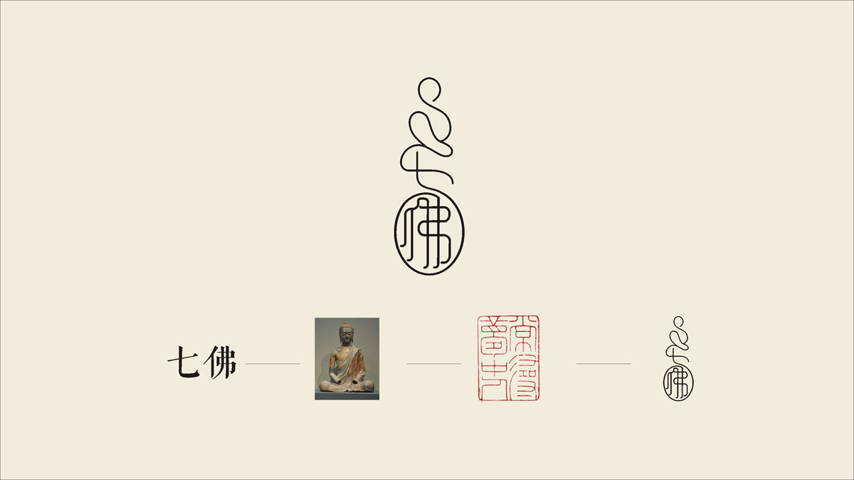 七佛貢茶品牌LOGO設(shè)計(jì)_成都茶葉品牌設(shè)計(jì)公司_成都茶葉LOGO設(shè)計(jì)公司_成都茶葉VI設(shè)計(jì)公司