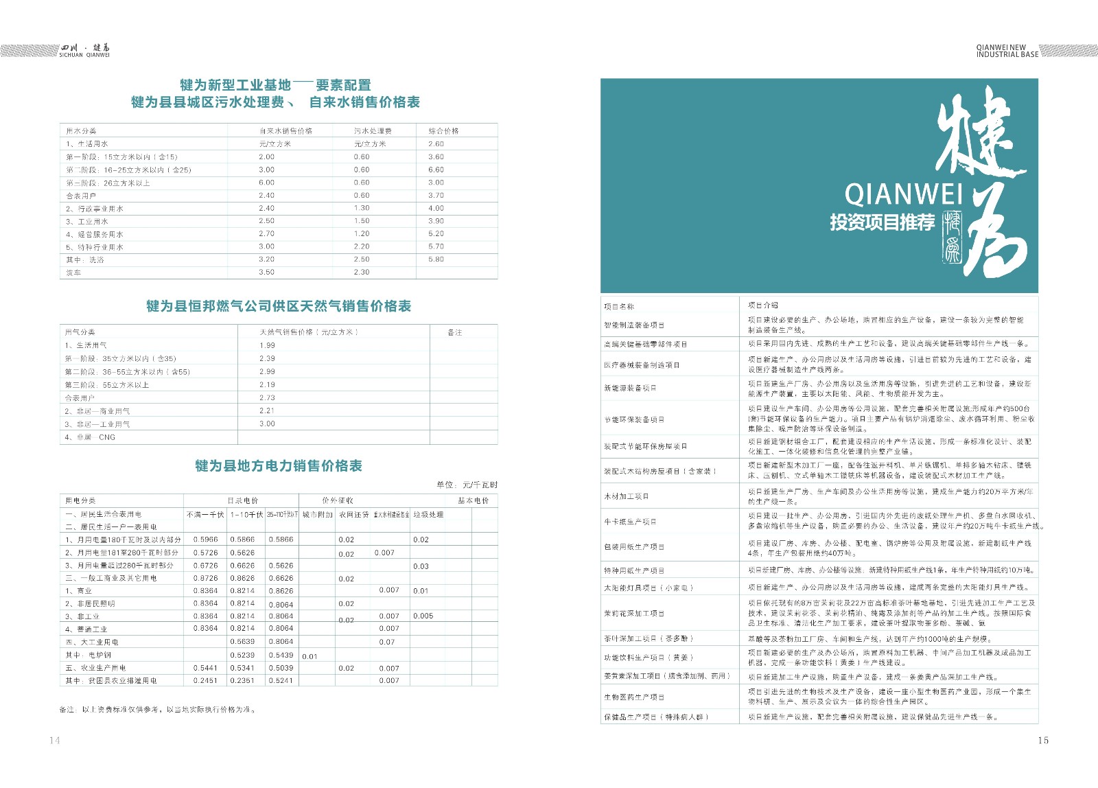 樂山高新區(qū)犍為縣招商手冊(cè)設(shè)計(jì)_樂山市畫冊(cè)設(shè)計(jì)公司_高新區(qū)招商手冊(cè)設(shè)計(jì)公司_工業(yè)基地招商宣傳冊(cè)設(shè)計(jì)