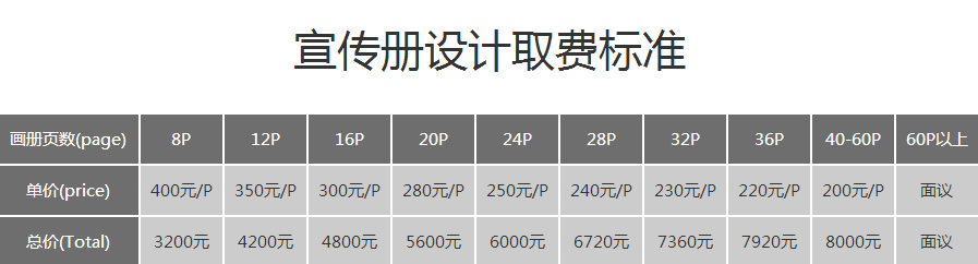 成都律師事務(wù)所畫冊(cè)設(shè)計(jì)公司 |會(huì)計(jì)事務(wù)所宣傳手冊(cè)設(shè)計(jì)多少錢1頁(yè)？事務(wù)所形象紀(jì)念畫冊(cè)設(shè)計(jì)