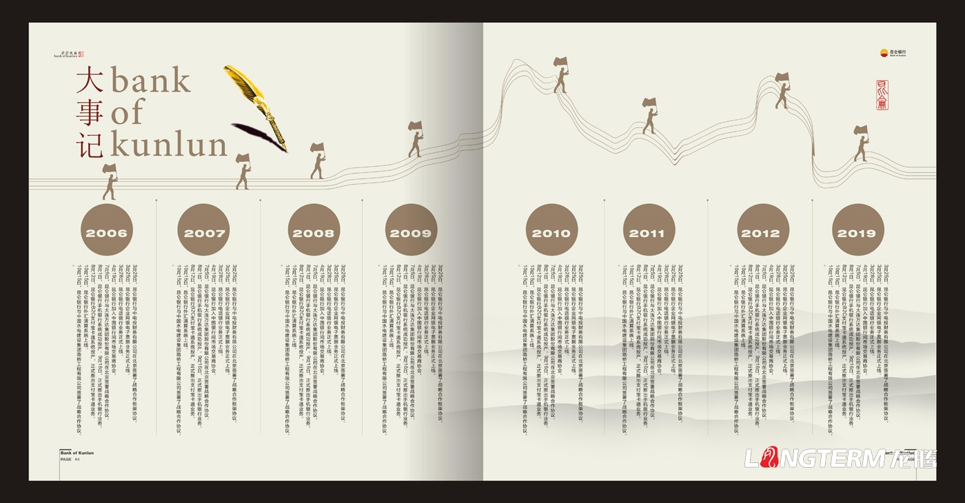 昆侖銀行品牌文化畫冊(cè)設(shè)計(jì)_銀行形象宣傳冊(cè)設(shè)計(jì)